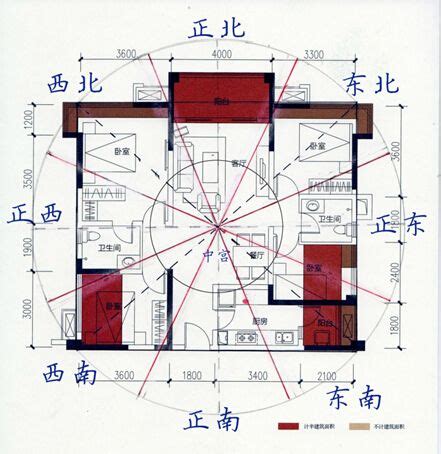 風水坐向|坐南朝北怎麼看？房屋座向、財位布置教學，讓你兼顧運勢與居住。